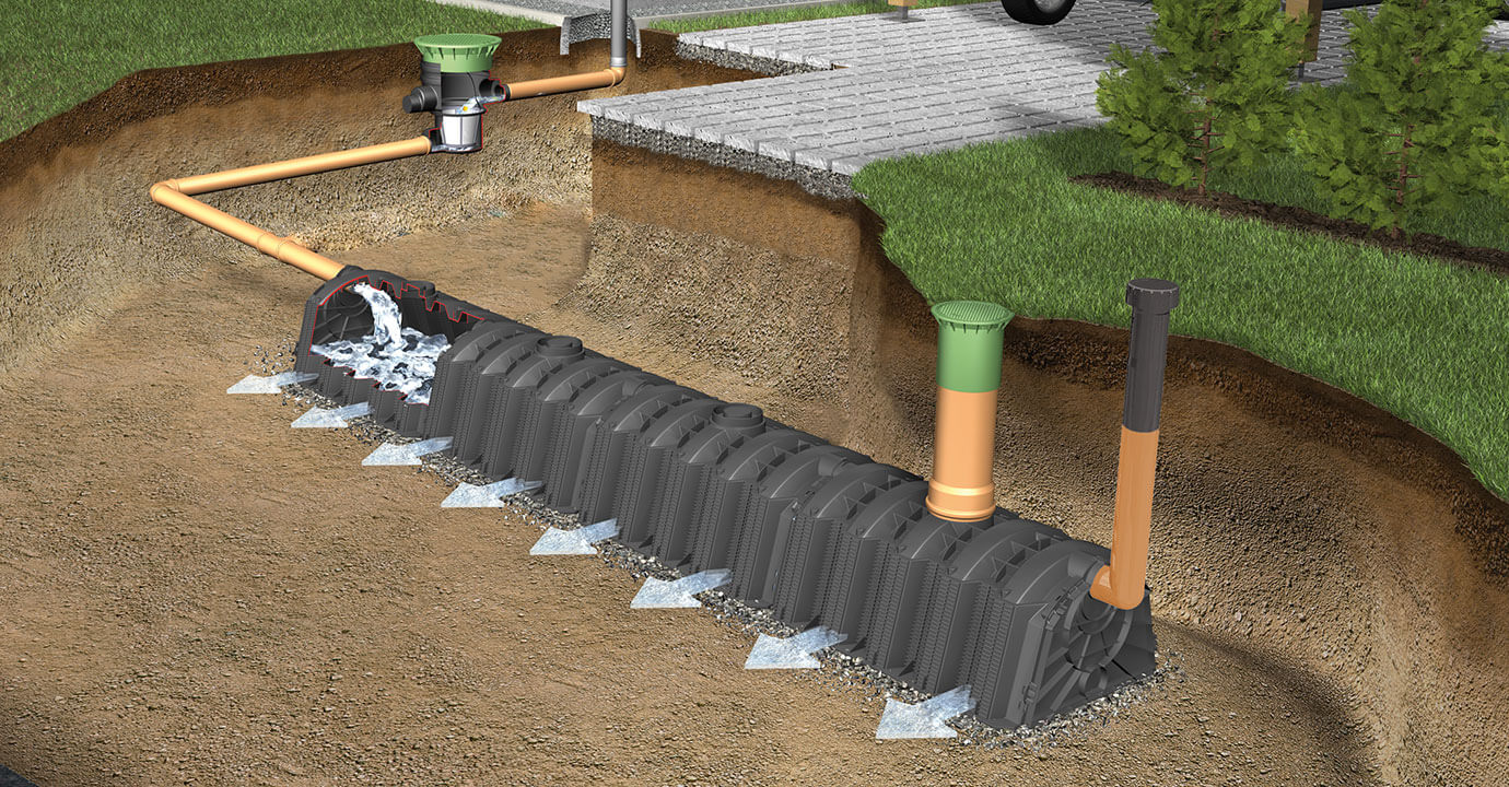 Revolutionary Infiltration Channels for Smarter Urban Drainage