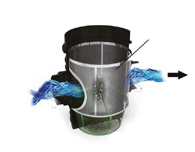 Built-in 304 stainless steel filter basket interceptor  device-Greenland Tech