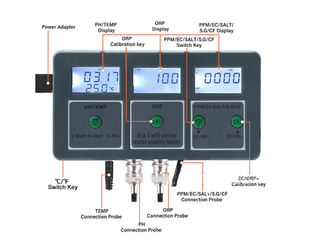 Eight in one water quality tester