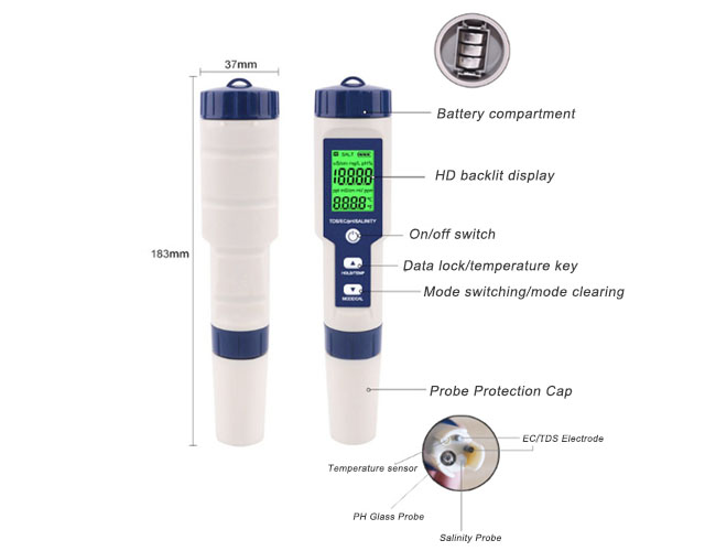 water quality test